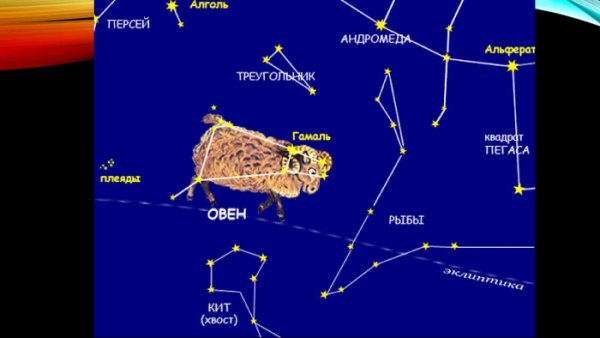 Созвездие овна шератан