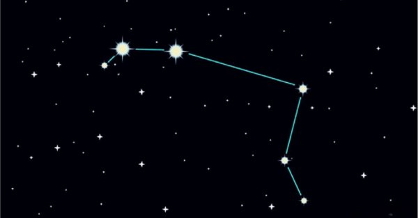 Зодиакальное Созвездие овна астрономия