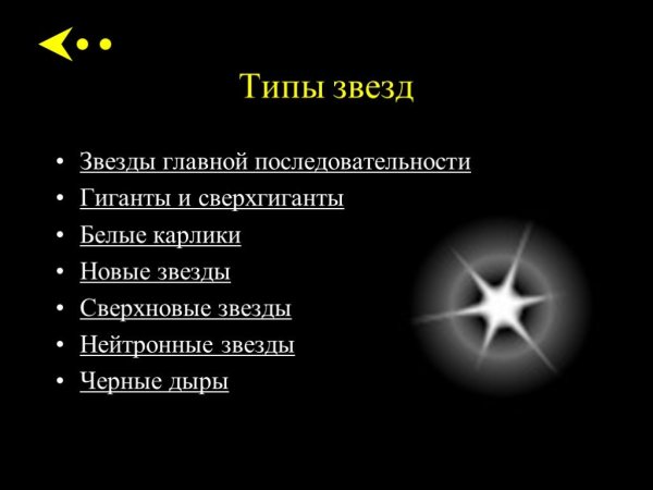 Звезда Аида