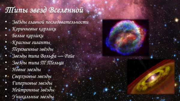Назовите виды звезд