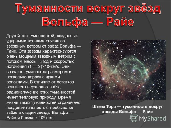 Звезды типа Вольфа-Райе