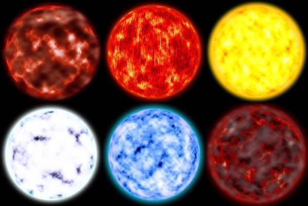 Красные звезды спектрального класса м