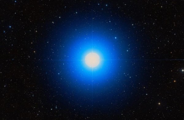 Голубой сверхгигант звезда
