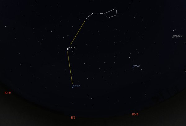 Дева Созвездие Альфа звезда