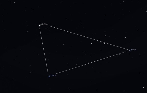 Виндемиатрикс звезда