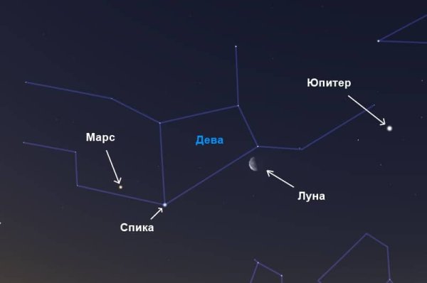Спика в созвездии Девы