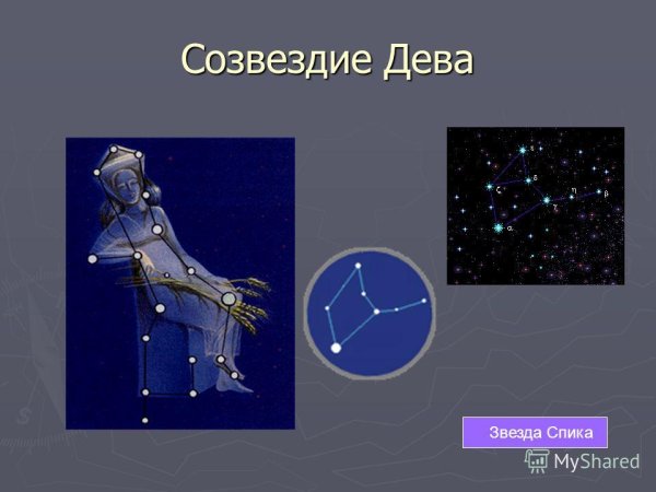 Спика звезда