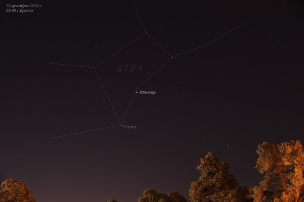 Спика звезда