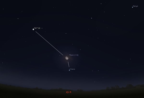 Спика в созвездии Девы