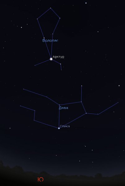 Звезда Девы Спика