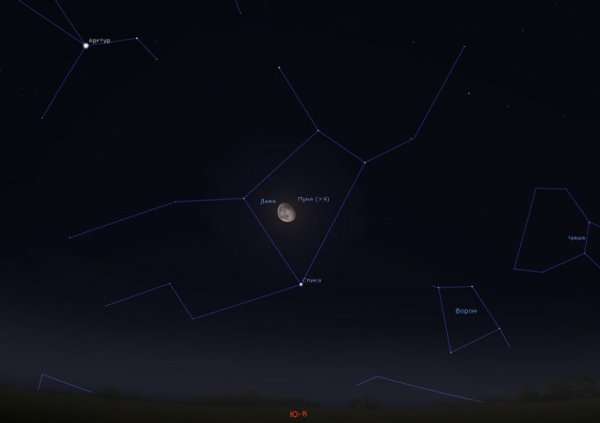 Созвездие Девы