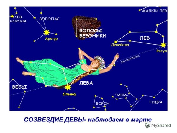 Виндемиатрикс Созвездие