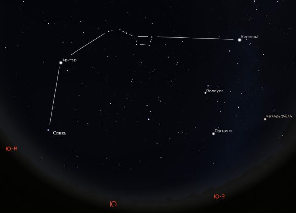 Эпсилон Ориона звезда