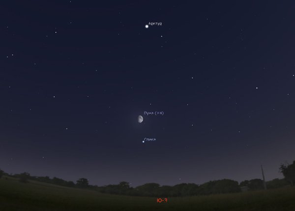 Утренняя звезда Венера Люцифер