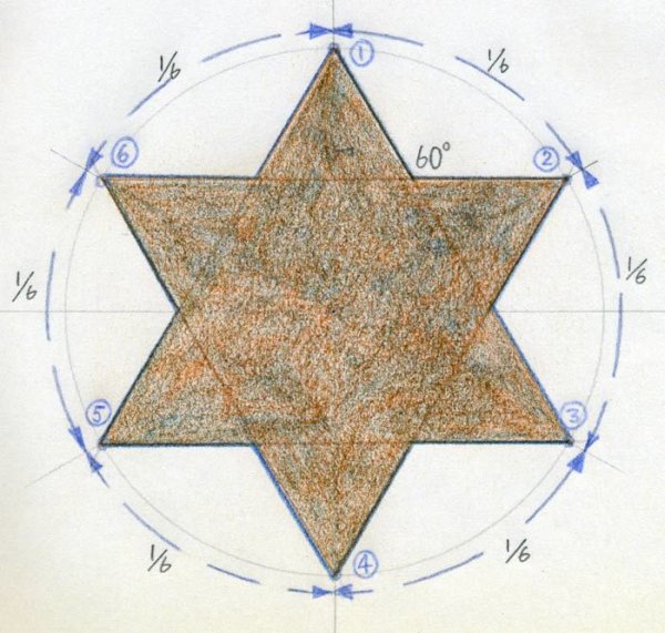 Пятиконечная звезда диаметр 10см