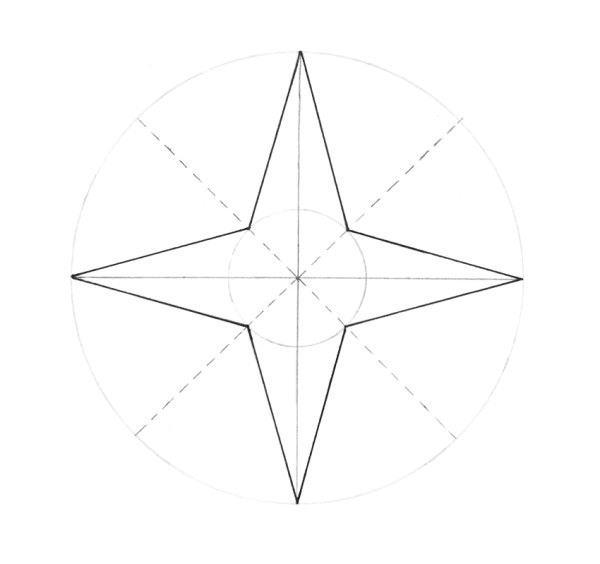 Схема пятиконечной звезды