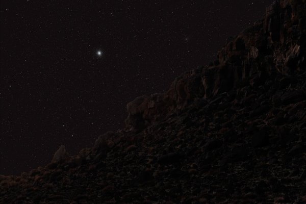 Звёздные войны бракованная партия Омега