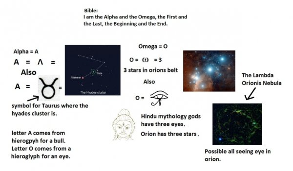 Омега знак красивый