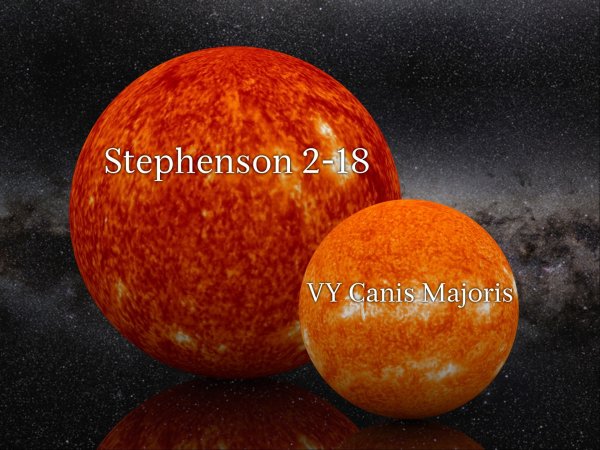 Stephenson 2-18 звезда