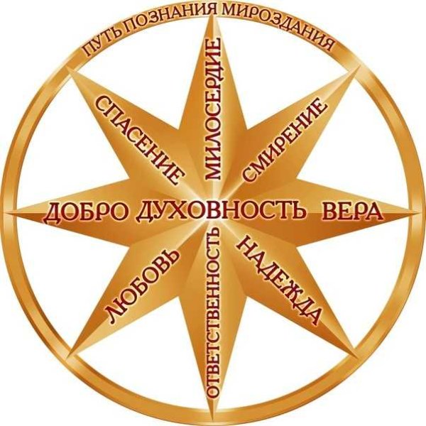 Амулет "звезда Союза" - восьмиконечная звезда.