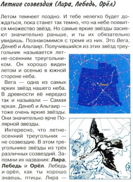 Легенда о созвездии лебедь для 2 класса окружающий мир