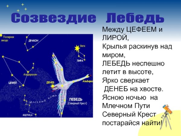 Рисование созвездия с ребенком