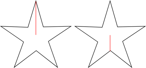 Опознавательные знаки Российской авиации