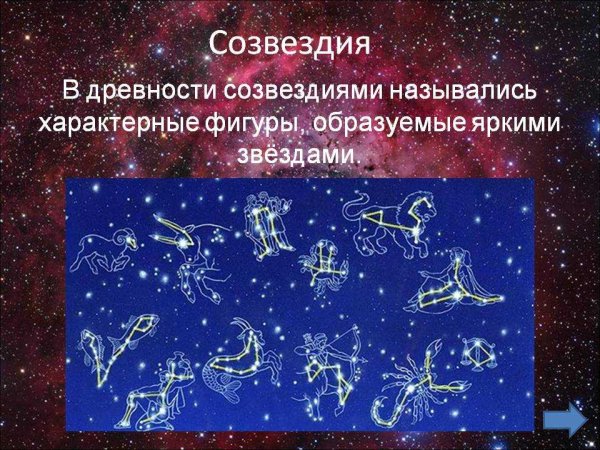 Поррима в созвездии Девы