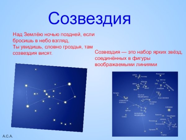Созвездие это определение
