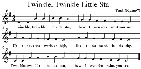 Twinkle little Star Ноты скрипка