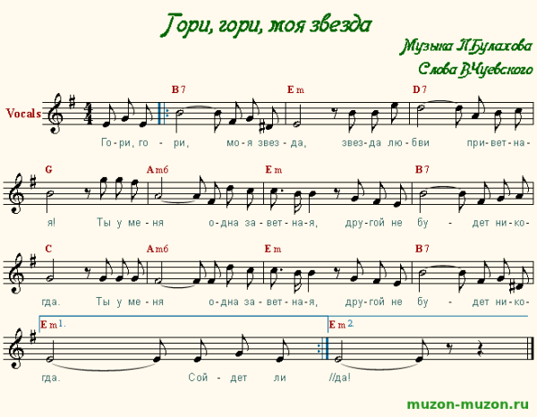All Star Ноты для фортепиано