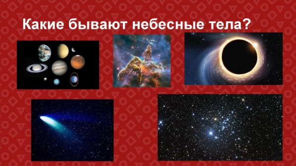 Известные небесные тела