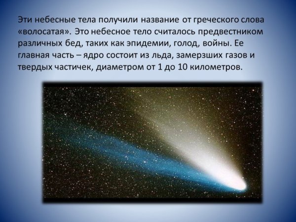 Самые известные небесные тела