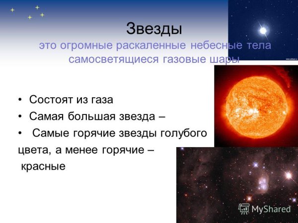 Небесные тела солнечной системы