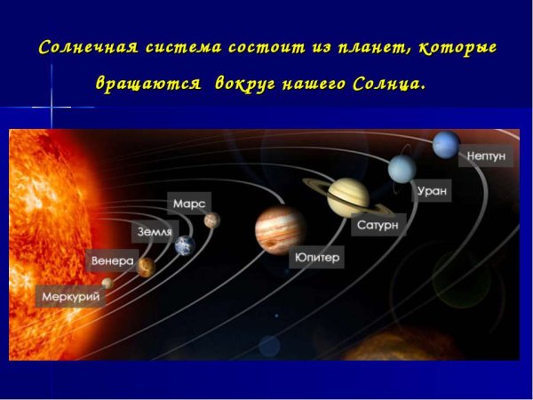 Космические названия