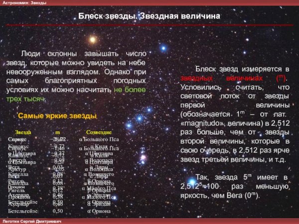 Звёздные величины в астрономии