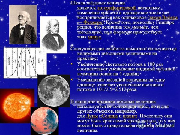 Светимость звезды формула астрономия