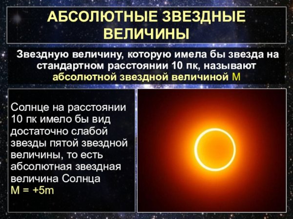 Спектральный класс звезды Денеб