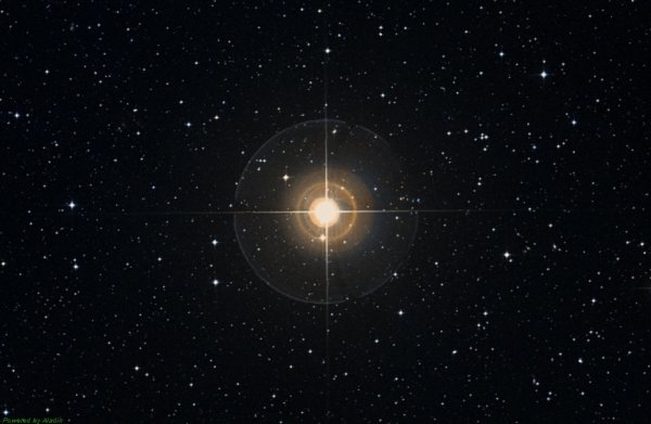 Предельная Звездная величина