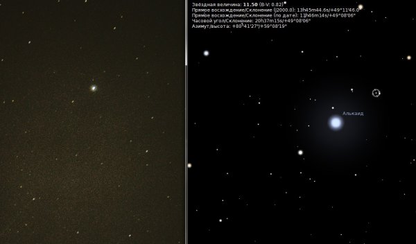 Видимая Звёздная величина и абсолютная Звездная величина