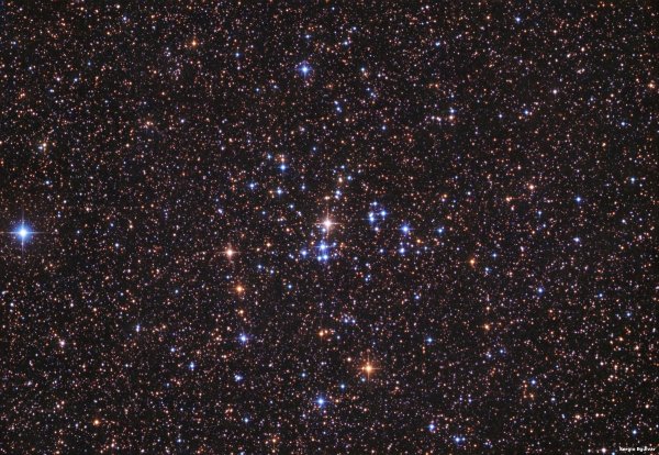 Шкала Звездных величин Гиппарха