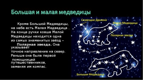 .Полярная звезда малая Медведица и Полярная