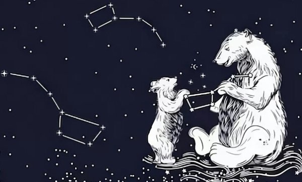 Малая Медведица Созвездие схема