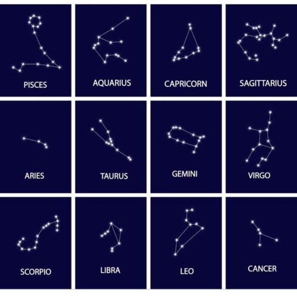 Ариес знак зодиака схема созвездия