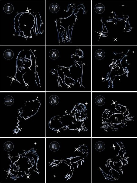 Символы зодиакальных созвездий