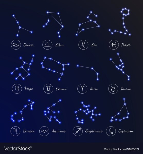 Символы созвездий