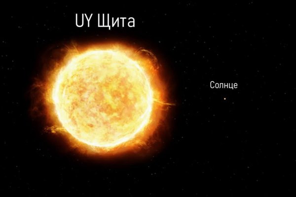 Гипергигант uy щита