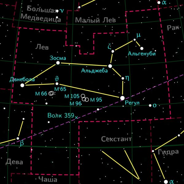 Созвездие Лев расположение звезд