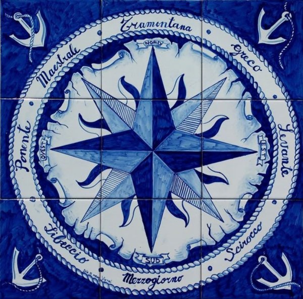 Роза ветров