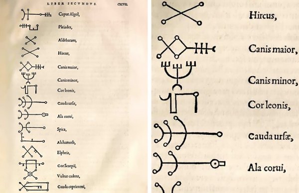 Символы неподвижных звезд в астрологии